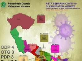 63 ODP di Konawe Dinyatakan Sehat