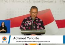 Pasien Positif Corona Bertambah Jadi 450 Orang