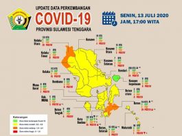 Positif di Sultra Bertambah Tujuh Orang