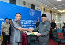 APBD 2024 Fokus di Lima Bidang Kesejahteraan Rakyat