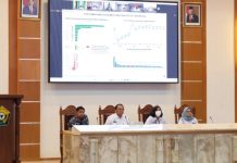 Sultra Sukses Tekan Inflasi, Turun Di Bawah Angka Nasional