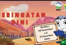 Cuaca Buruk di Sultra Berlanjut, Terjadi Hingga Sepekan