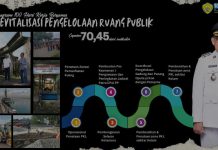 Gerak Cepat Menata Kota, Transformasi Baubau dalam 100 Hari Kerja