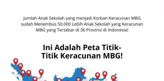 BAGAIMANA KORBAN KERACUNAN MBG BISA MENGGUGAT