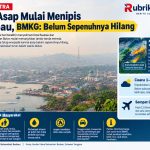 Kabut Asap Mulai Menipis di Baubau, BMKG: Belum Sepenuhnya Hilang